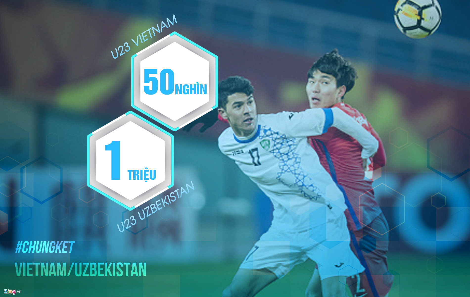 Những con số khiến người hâm mộ lo lắng về sức mạnh của U23 Uzbekistan